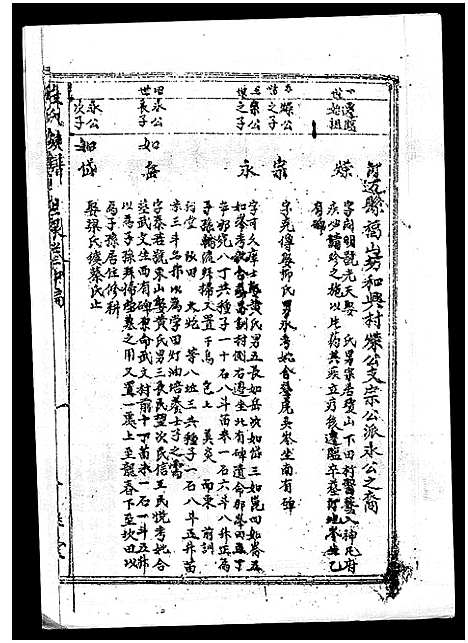 [丘]丘氏族谱_各支分卷首3卷 (海南) 丘氏家谱_三十八.pdf