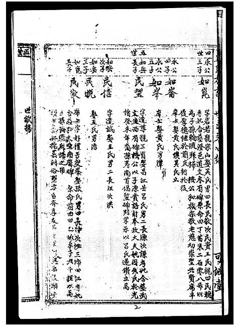 [丘]丘氏族谱_各支分卷首3卷 (海南) 丘氏家谱_三十八.pdf