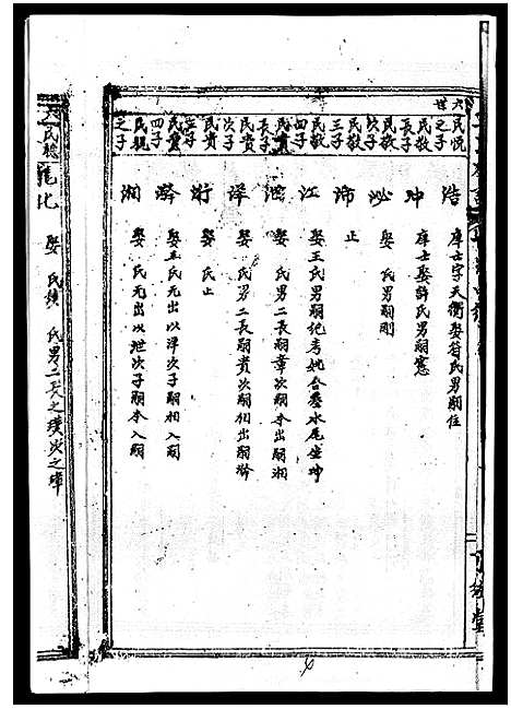 [丘]丘氏族谱_各支分卷首3卷 (海南) 丘氏家谱_三十八.pdf