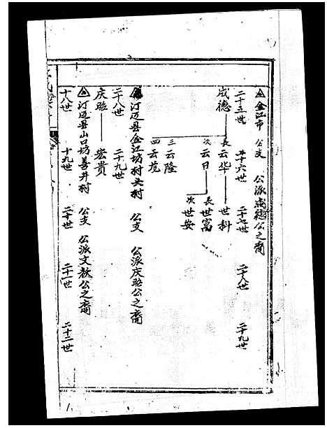 [丘]丘氏族谱_各支分卷首3卷 (海南) 丘氏家谱_三十九.pdf