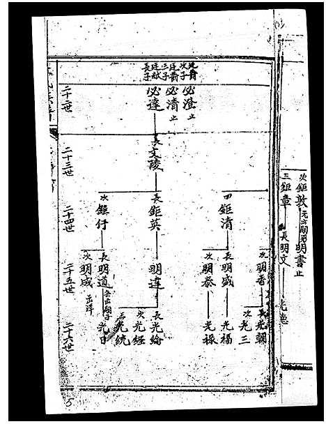 [丘]丘氏族谱_各支分卷首3卷 (海南) 丘氏家谱_三十九.pdf