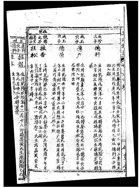 [丘]丘氏族谱_各支分卷首3卷 (海南) 丘氏家谱_四十二.pdf