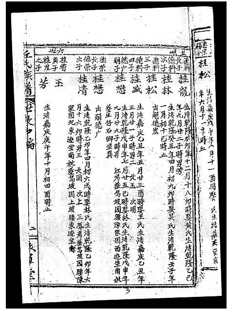 [丘]丘氏族谱_各支分卷首3卷 (海南) 丘氏家谱_四十二.pdf