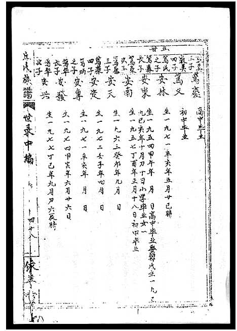 [丘]丘氏族谱_各支分卷首3卷 (海南) 丘氏家谱_四十三.pdf