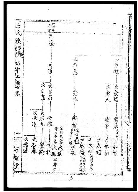 [丘]丘氏族谱_各支分卷首3卷 (海南) 丘氏家谱_四十四.pdf