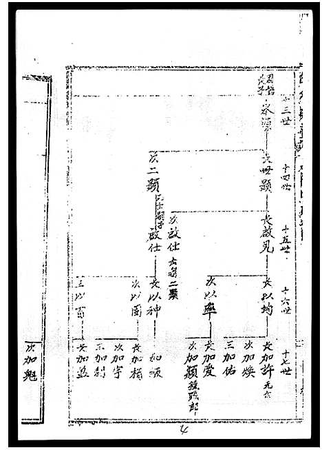 [丘]丘氏族谱_各支分卷首3卷 (海南) 丘氏家谱_四十四.pdf