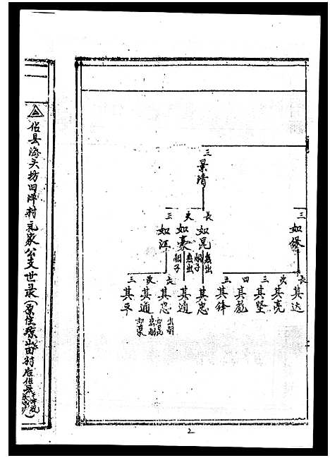 [丘]丘氏族谱_各支分卷首3卷 (海南) 丘氏家谱_四十五.pdf