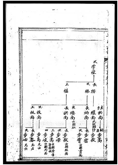 [丘]丘氏族谱_各支分卷首3卷 (海南) 丘氏家谱_四十六.pdf