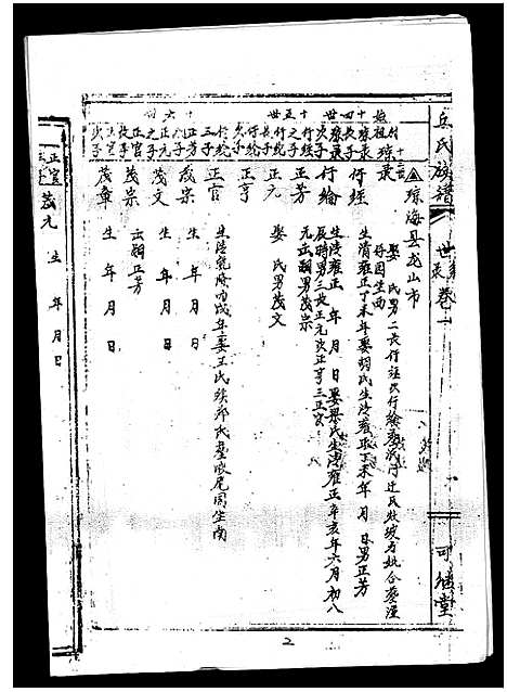 [丘]丘氏族谱_各支分卷首3卷 (海南) 丘氏家谱_五十一.pdf