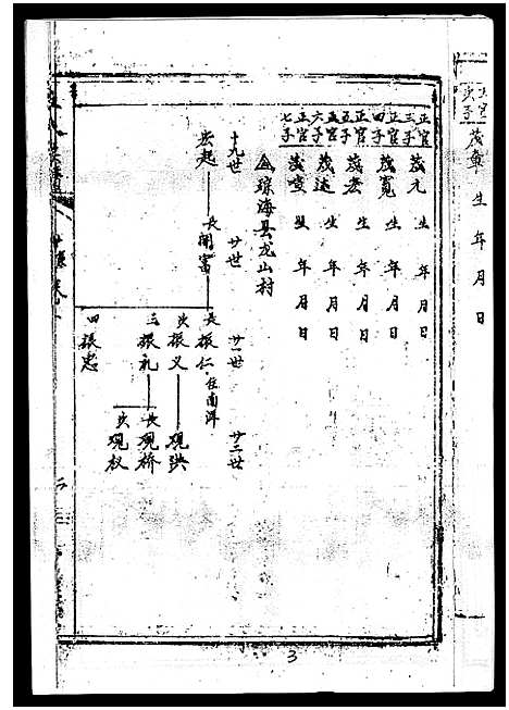 [丘]丘氏族谱_各支分卷首3卷 (海南) 丘氏家谱_五十一.pdf