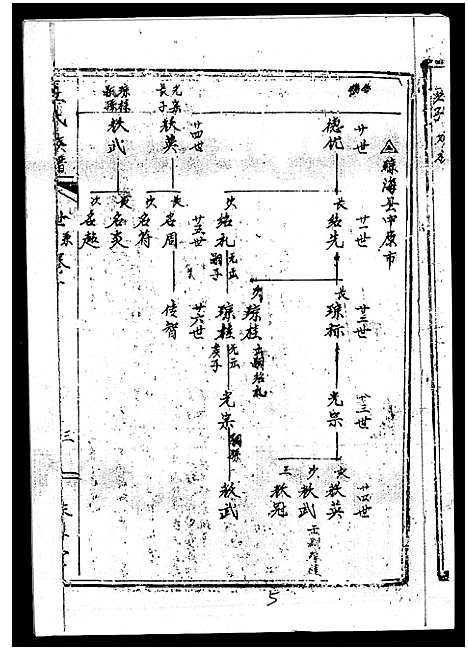 [丘]丘氏族谱_各支分卷首3卷 (海南) 丘氏家谱_五十一.pdf