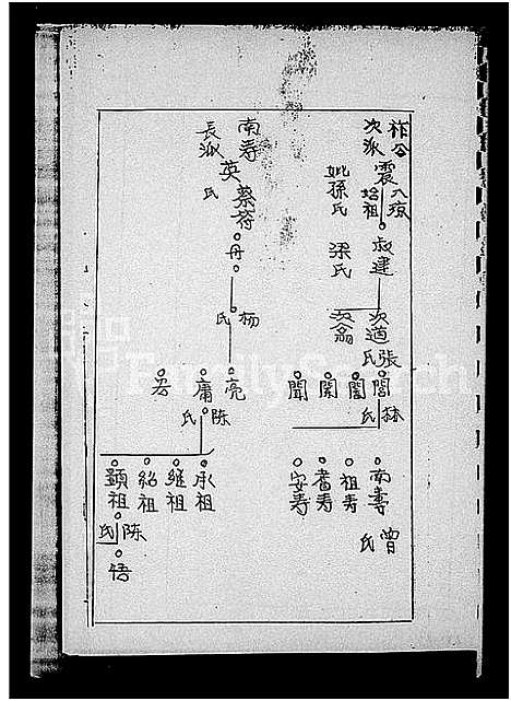 [唐]荔枝塘村唐氏修家谱 (海南) 荔枝塘村唐氏修家谱.pdf