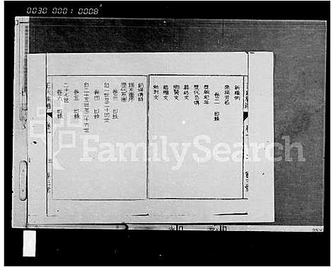 [王]王氏族谱_9卷 (海南) 王氏家谱_一.pdf