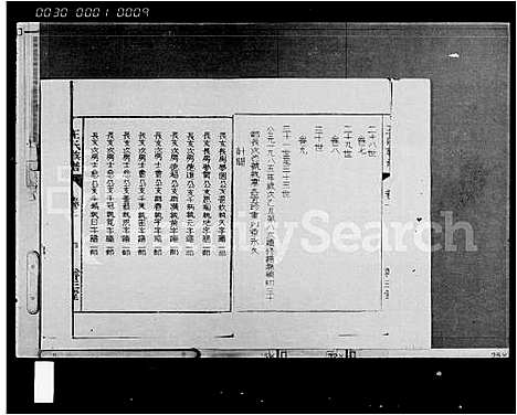 [王]王氏族谱_9卷 (海南) 王氏家谱_一.pdf