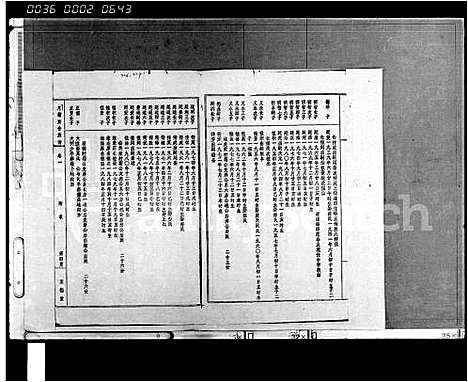 [吴]吴氏族谱_存卷-月霜寅合族谱 (海南) 吴氏家谱_一.pdf