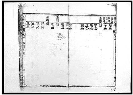 [伍]伍氏族谱_5卷首1卷-伍氏家谱_Wu Shi (海南) 伍氏家谱_八.pdf