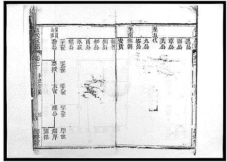 [伍]伍氏族谱_5卷首1卷-伍氏家谱_Wu Shi (海南) 伍氏家谱_八.pdf