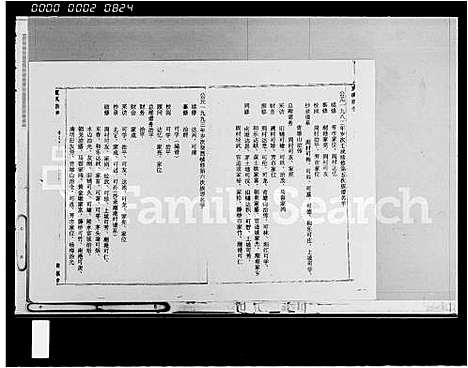 [夏]夏氏族谱_存卷1 (海南) 夏氏家谱.pdf