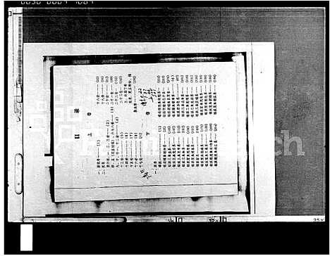 [邢]邢氏家谱_上_下2卷 (海南) 邢氏家谱_一.pdf