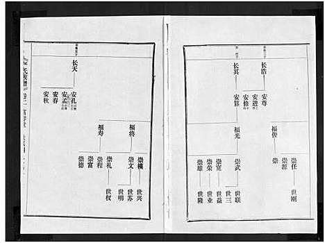 [严]富春堂严氏族谱_残卷-严氏族谱 (海南) 富春堂严氏家谱_四.pdf