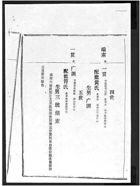 [严]富春堂严氏族谱_残卷-严氏族谱 (海南) 富春堂严氏家谱_五.pdf