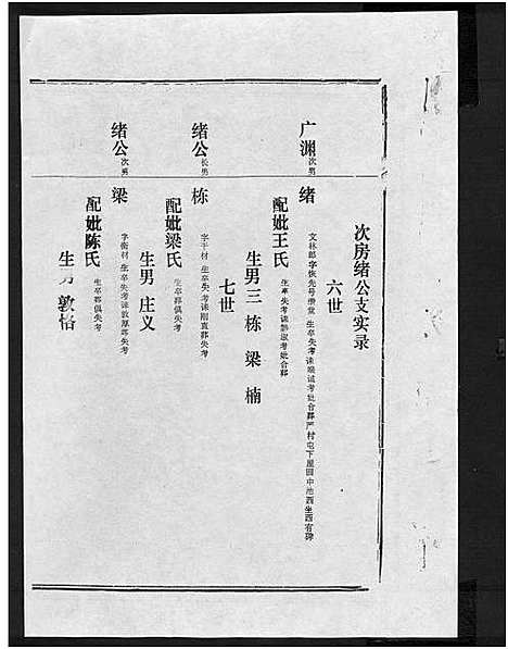 [严]富春堂严氏族谱_残卷-严氏族谱 (海南) 富春堂严氏家谱_七.pdf