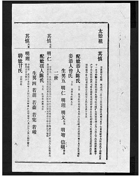 [严]富春堂严氏族谱_残卷-严氏族谱 (海南) 富春堂严氏家谱_十.pdf