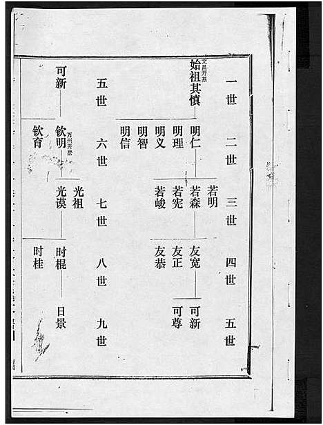 [严]富春堂严氏族谱_残卷-严氏族谱 (海南) 富春堂严氏家谱_十四.pdf