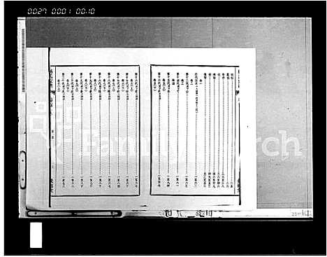 [杨]杨氏家谱_15卷首2卷 (海南) 杨氏家谱_一.pdf