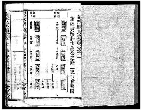 [陈]义陈宗谱_48卷 (河南、安徽) 义陈家谱_二.pdf