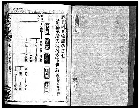 [陈]义陈宗谱_48卷 (河南、安徽) 义陈家谱_五.pdf