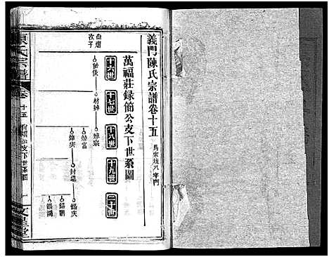 [陈]义陈宗谱_48卷 (河南、安徽) 义陈家谱_九.pdf