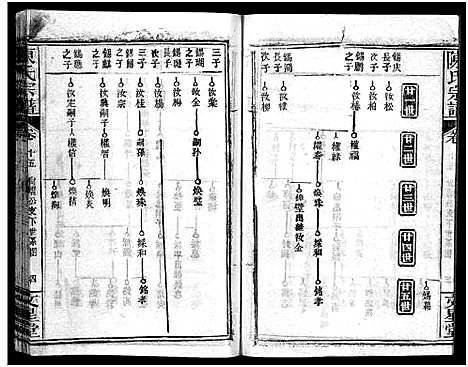 [陈]义陈宗谱_48卷 (河南、安徽) 义陈家谱_九.pdf