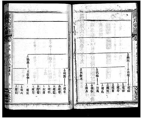 [陈]义陈宗谱_48卷 (河南、安徽) 义陈家谱_十一.pdf