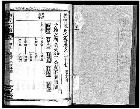 [陈]义陈宗谱_48卷 (河南、安徽) 义陈家谱_十五.pdf