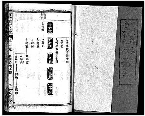 [陈]义陈宗谱_48卷 (河南、安徽) 义陈家谱_十八.pdf