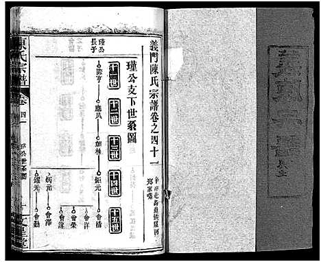 [陈]义陈宗谱_48卷 (河南、安徽) 义陈家谱_二十二.pdf