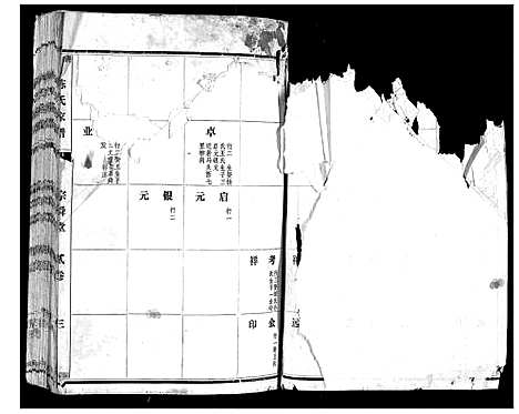 [陈]襄山陈氏家谱_11卷 (河南) 襄山陈氏家谱_二.pdf