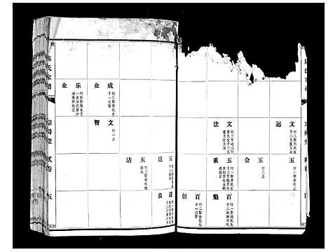 [陈]襄山陈氏家谱_11卷 (河南) 襄山陈氏家谱_二.pdf