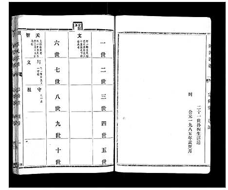 [陈]襄山陈氏家谱_11卷 (河南) 襄山陈氏家谱_三.pdf