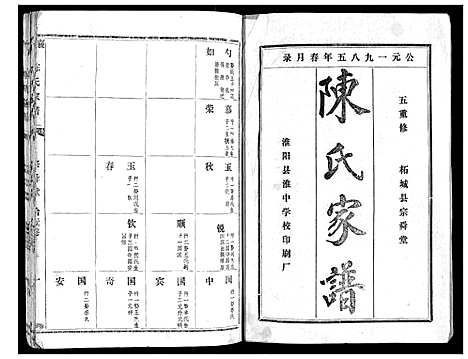 [陈]襄山陈氏家谱_11卷 (河南) 襄山陈氏家谱_五.pdf