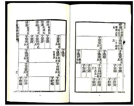 [陈]陈氏家乘 (河南) 陈氏家乘_二.pdf