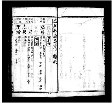 [程]程氏宗谱_22卷首1卷_程氏宗谱 (河南) 程氏家谱_十二.pdf