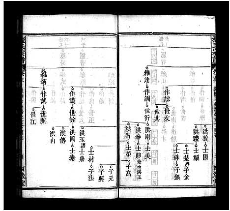 [程]程氏宗谱_22卷首1卷_程氏宗谱 (河南) 程氏家谱_十四.pdf