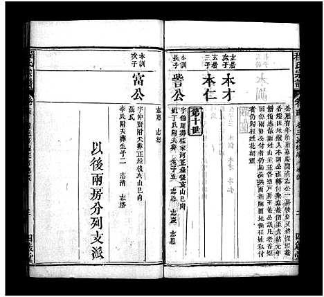 [程]程氏宗谱_22卷首1卷_程氏宗谱 (河南) 程氏家谱_十五.pdf