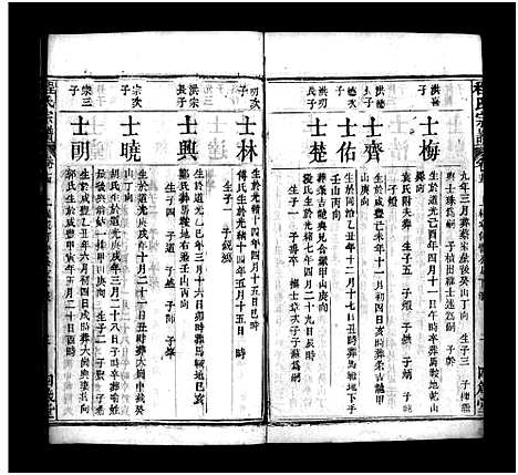 [程]程氏宗谱_22卷首1卷_程氏宗谱 (河南) 程氏家谱_十六.pdf