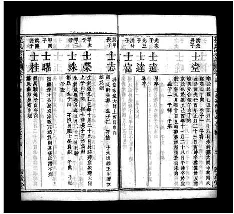 [程]程氏宗谱_22卷首1卷_程氏宗谱 (河南) 程氏家谱_十六.pdf