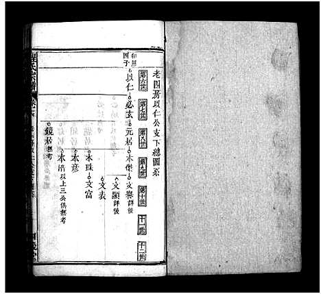 [程]程氏宗谱_22卷首1卷_程氏宗谱 (河南) 程氏家谱_十七.pdf