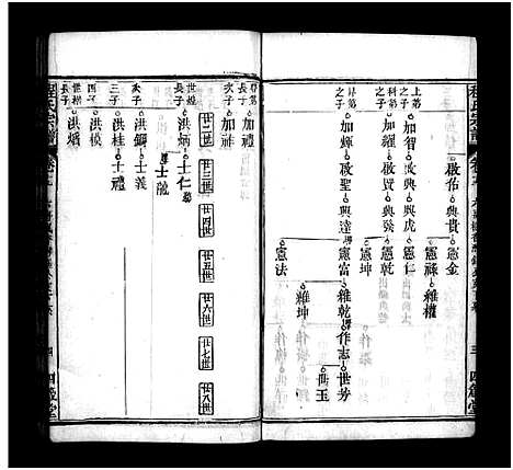 [程]程氏宗谱_22卷首1卷_程氏宗谱 (河南) 程氏家谱_二十.pdf