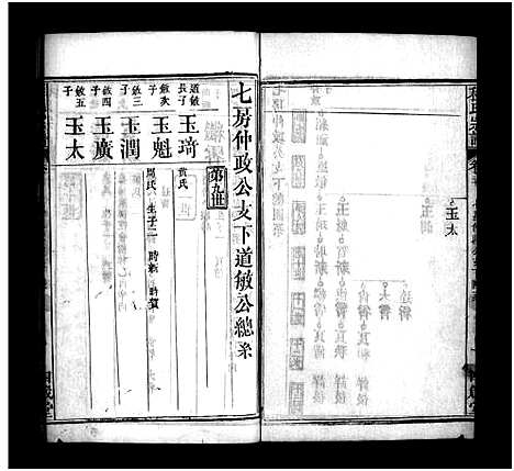 [程]程氏宗谱_22卷首1卷_程氏宗谱 (河南) 程氏家谱_二十一.pdf